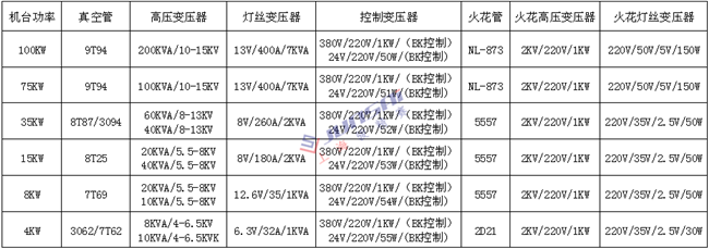 <a href=http://www.jacklp.cn/ target=_blank class=infotextkey>高周波</a>變壓器1上海_副本.png
